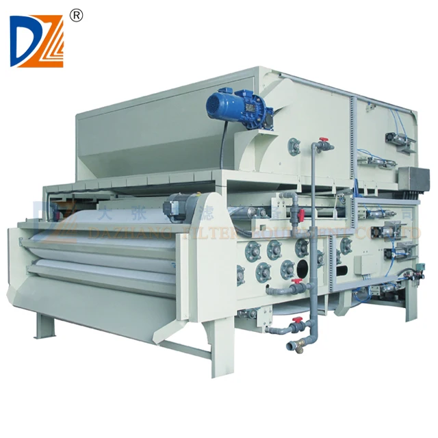 Оборудование для очистки сточных вод, ленточный фильтр, пресс для горных работ, оборудование для добычи золота