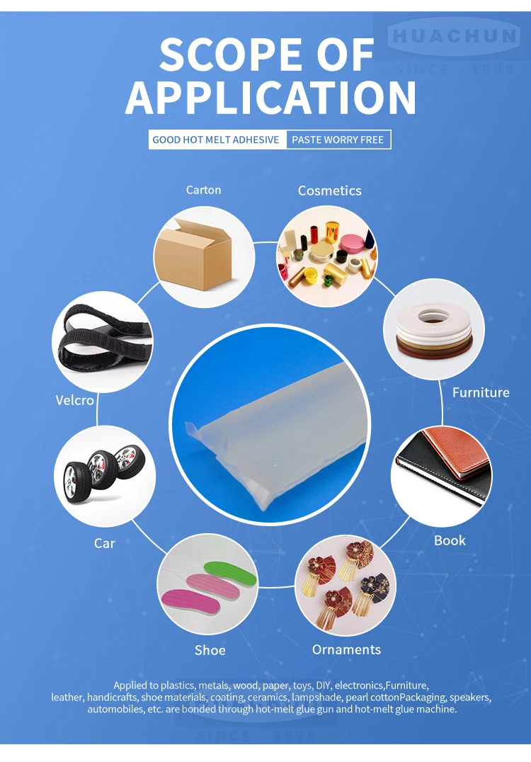 White Clear Eva Hot Melt Block Ecofriendly Hot Melt Adhesive For