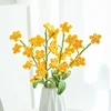 Amarillo