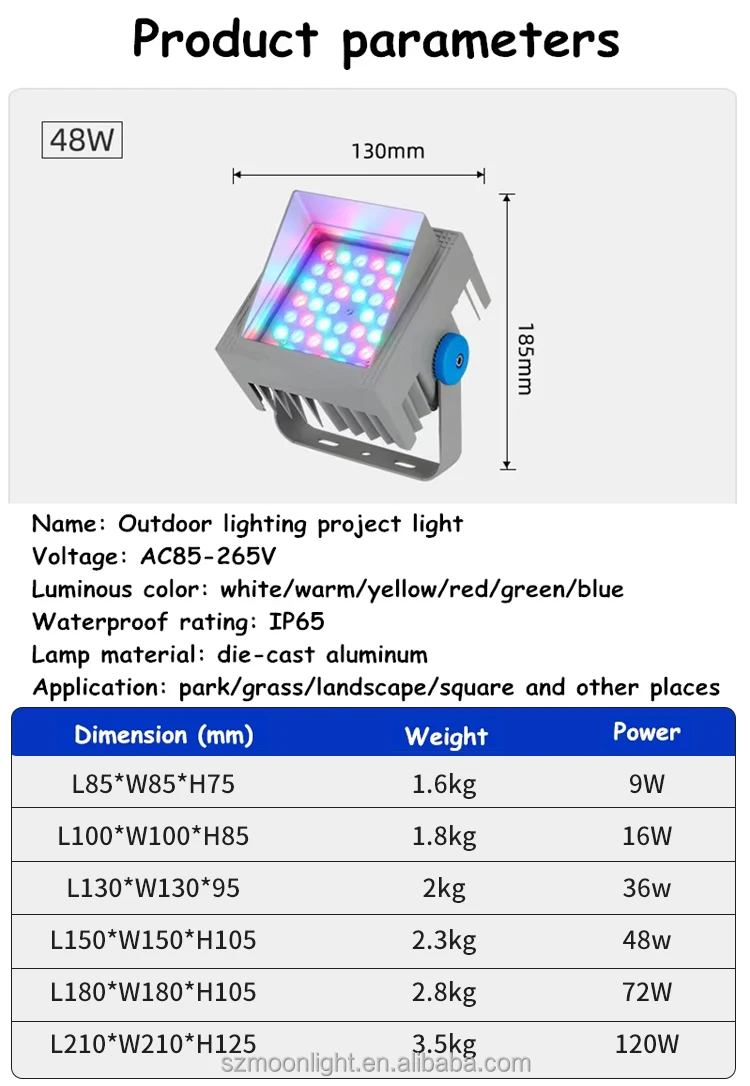 Full Color Waterproof Exterior Wall Floodlight 36w Colorful Tree Light Decoration RGB Outdoor Garden Landscape Spotlight