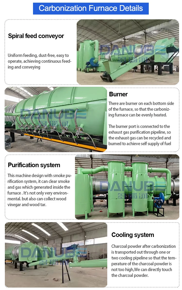 Continuous Rotary Biochar Pyrolysis Carbonization Stove Rice Husk Wood ...