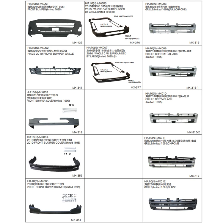Body Kit Bodykit For Toyota Hiace 2010 Limited 1695 Buy For Toyota