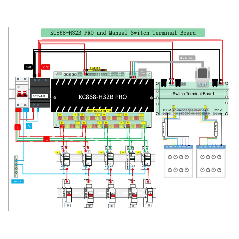 Taidacent Smart Home Second Development DC5-30V Wifi 8 Channel Relay Board ESP32 8CH Relay Switch ESP32-WROOM ESP32 Relay Module