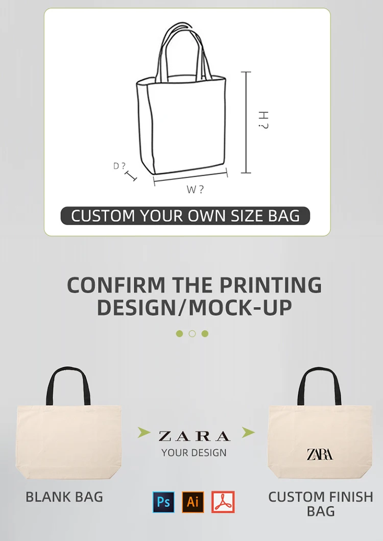 Custom Recycle Organic Shopping Bag Canvas Wholesale Canvas Bag Tote
