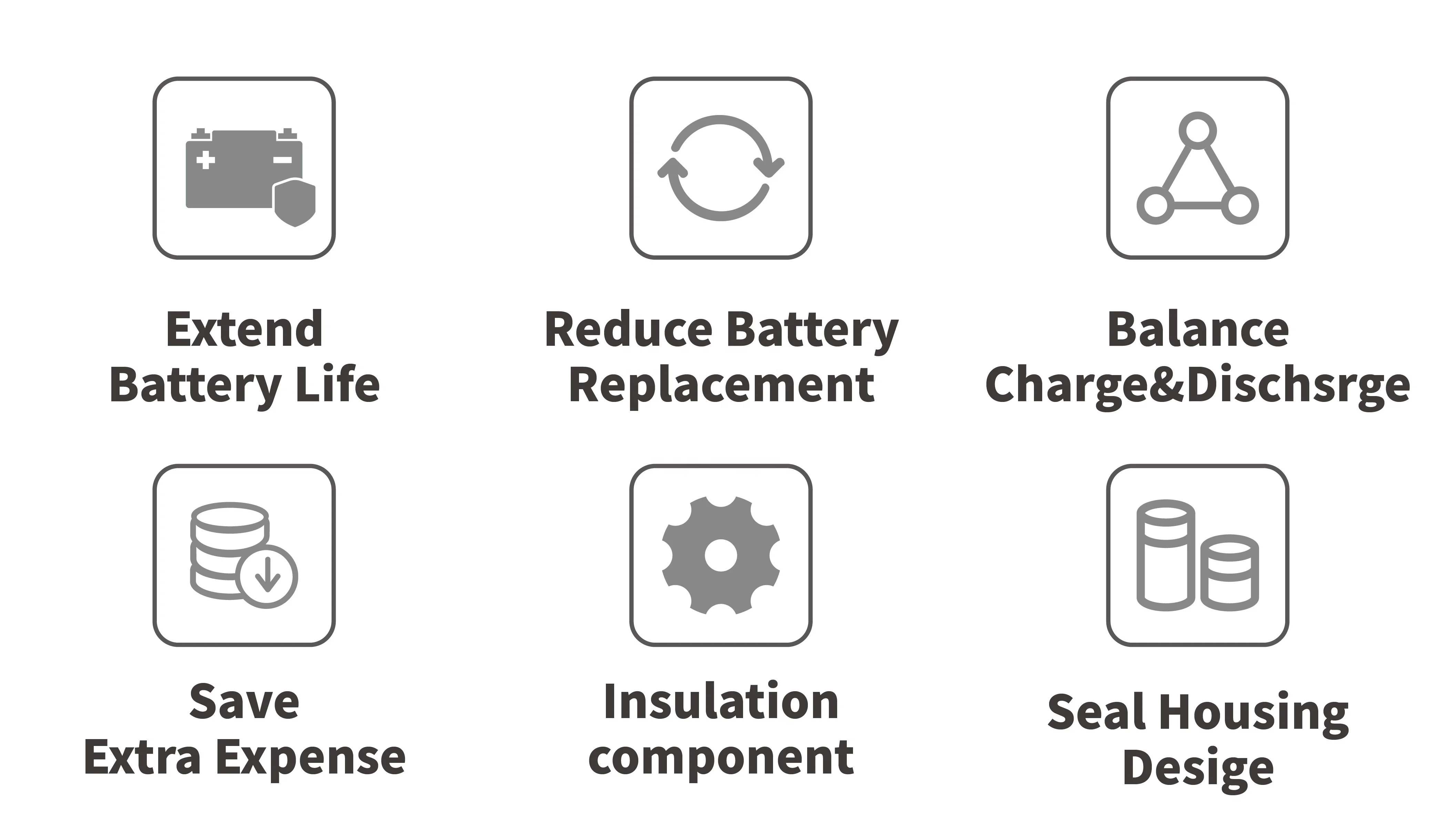 New Launched Battery Equalizer 24v 48v 96v For Gel Battery Lithium
