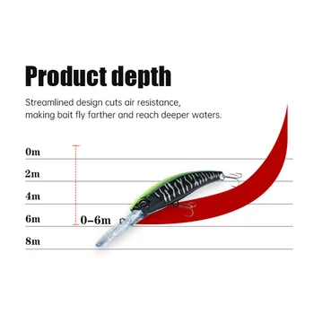 High Quality 140mm 35g Floating Artificial ABS Printed Minnow Lure Hooks for Ocean Boat Mackerel Bass Tuna Topwater Fishing – Minnow – view 5