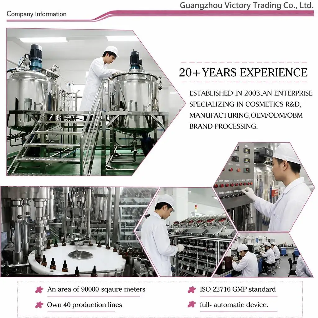 Guangzhou Victory Trading Co., Ltd.