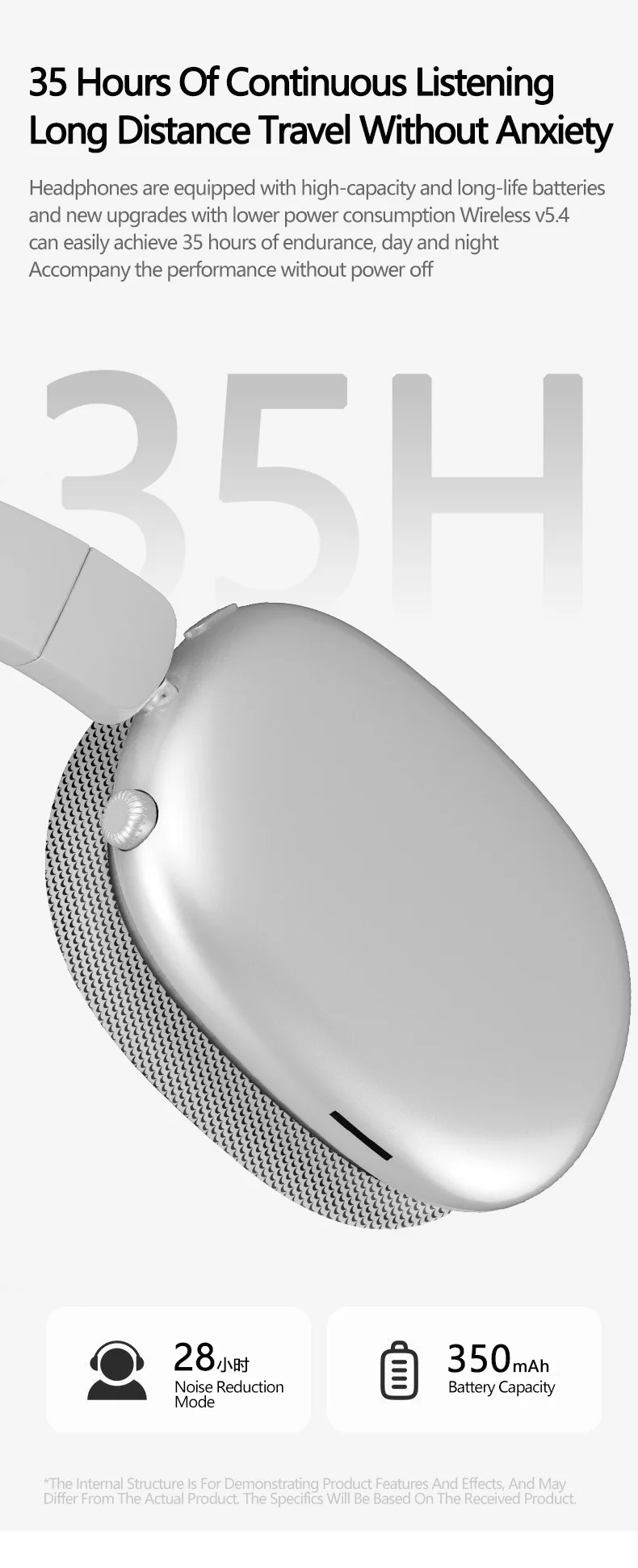 批发热销降噪包耳式游戏耳机无线游戏耳机