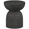 As per image