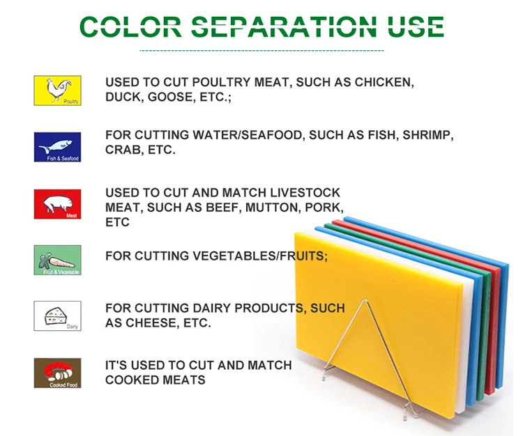 Custom 100 Recycled Plastic Chopping Board Food Grade Cutting Board