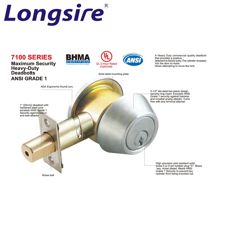 American Ansi Grade 1 Door Locks Stainless Steel Brass Cylinder