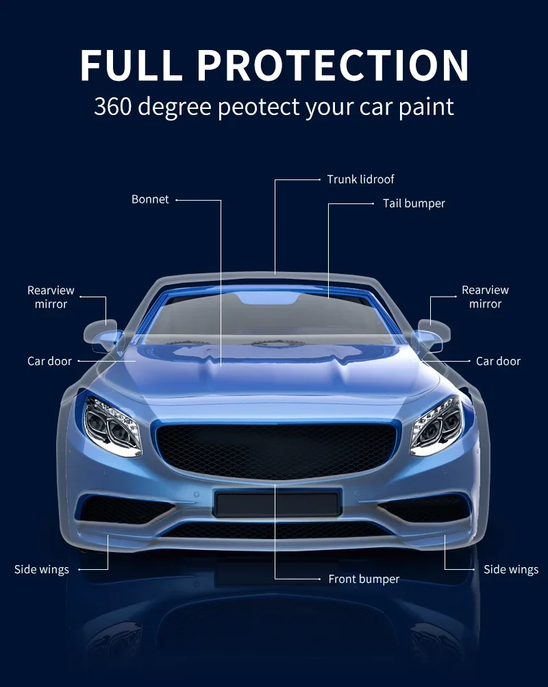 LumaView Ultra Hydrophobic Car Paint Protection Film PPF TPU 3-2 Layer ...