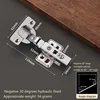 -30° hydraulic model