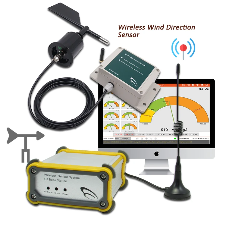 Wind Level Sensor Wind Speed Direction Meter Wind Measuring Devices Weather Stations ...