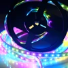 RGB