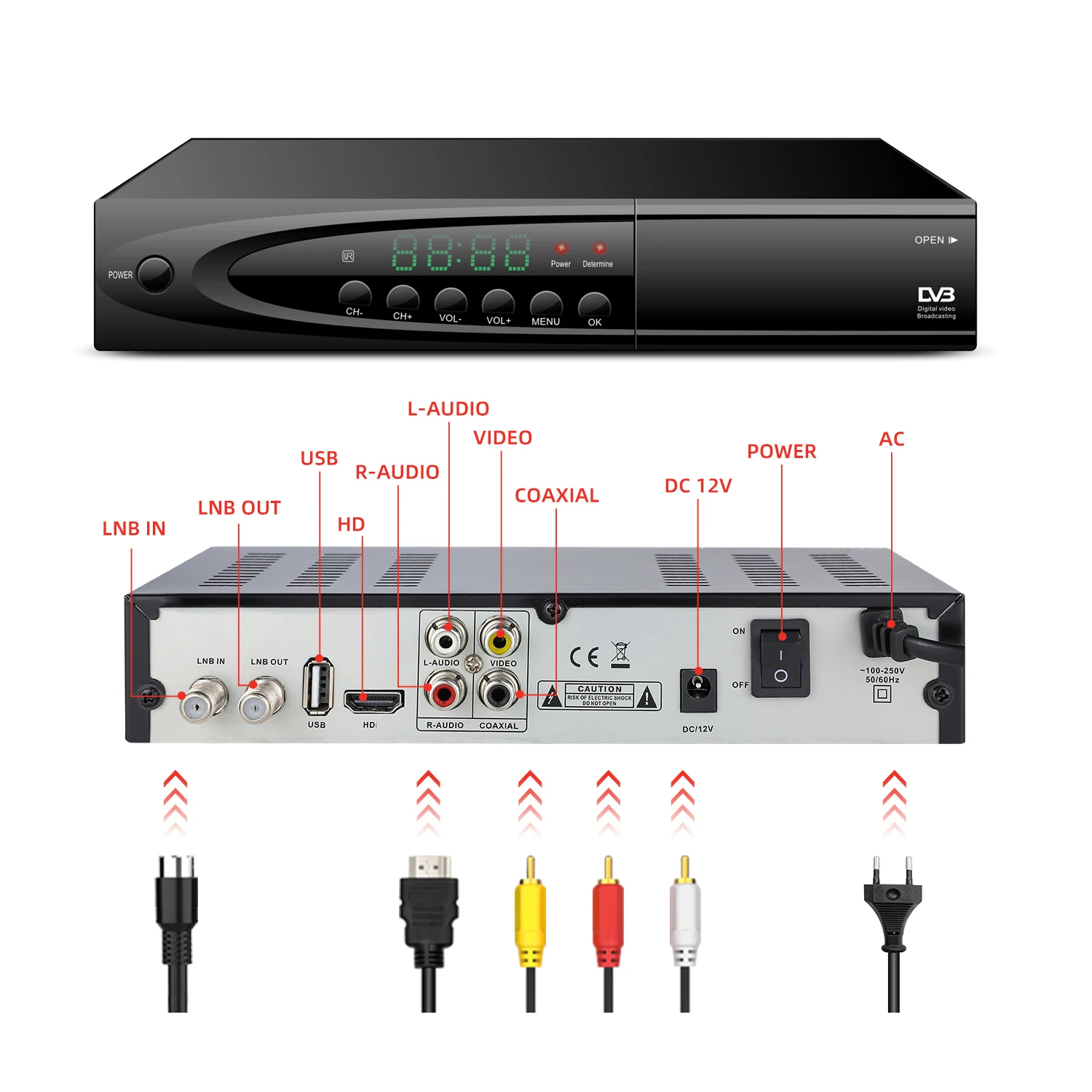 Satellite TV Receiver PowerVu IKS Bisskey DVB-T2 DVB-S2 Digital Terrestrial Combo H.264 Fully HD 1080P DVB-C Tuner Decoder