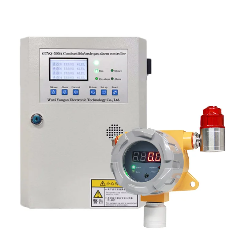 Industrial Fixed Stainless Steel Gas Detection Panel High Accuracy Multi-Gas Leak Detector Sound+Light Combustible Gas Alarm