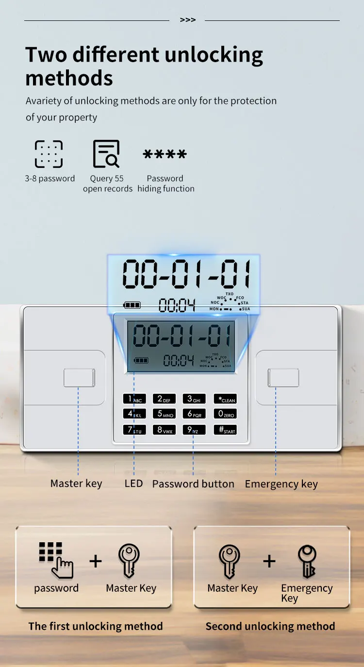CEQSAFE China High Security Electronic Anti-theft Mini Fireproof Safe Box details