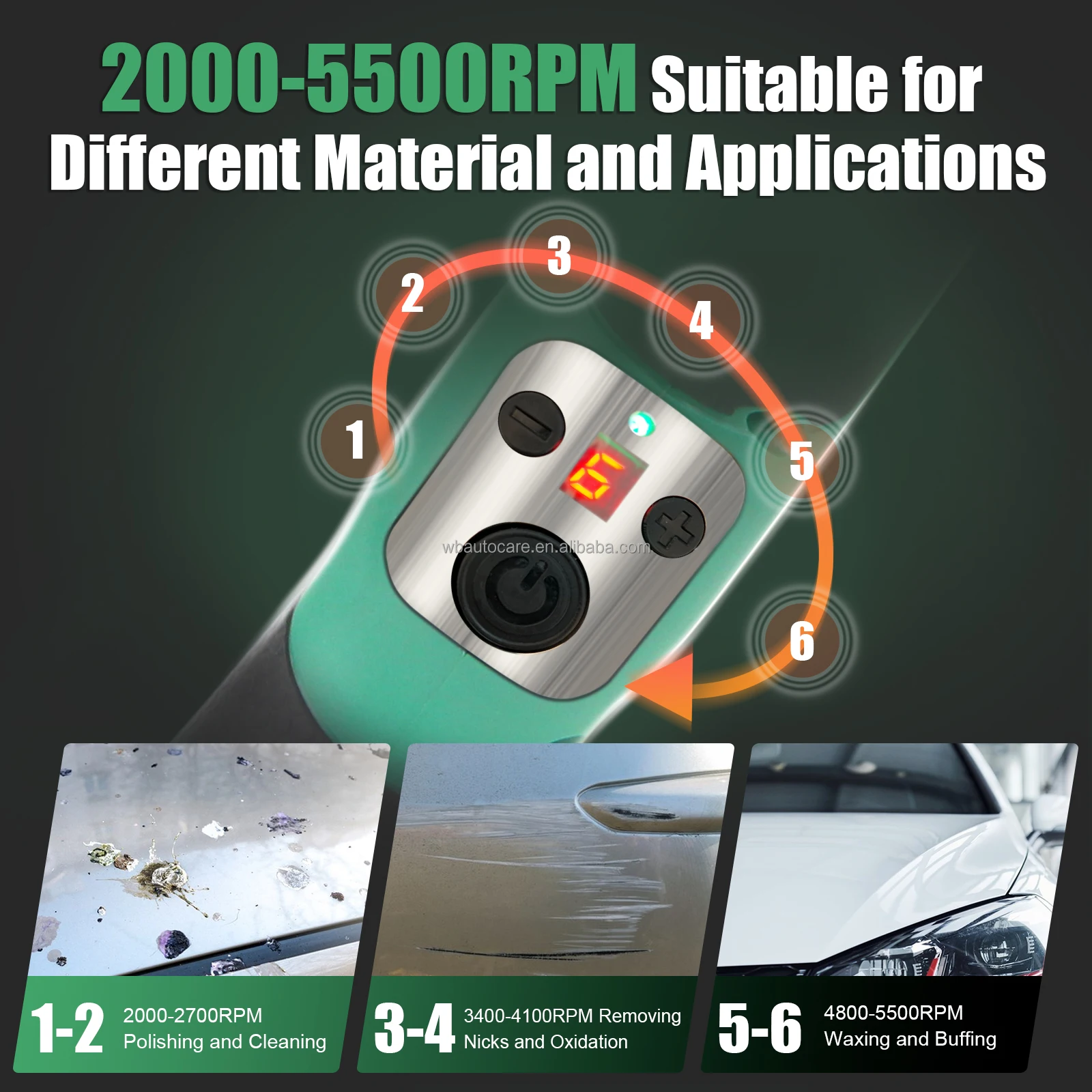 BATOCA вращающийся и орбитальный беспроводной полировщик 12 В 2.0Ah аккумуляторная полировальная машина