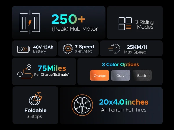 Free Shipping EP-2 Pro Combo 120km Range Speed 25km/h Front Suspension Foldable E-bike  Electric Bike EU/US/UK Warehouse ENGWE
