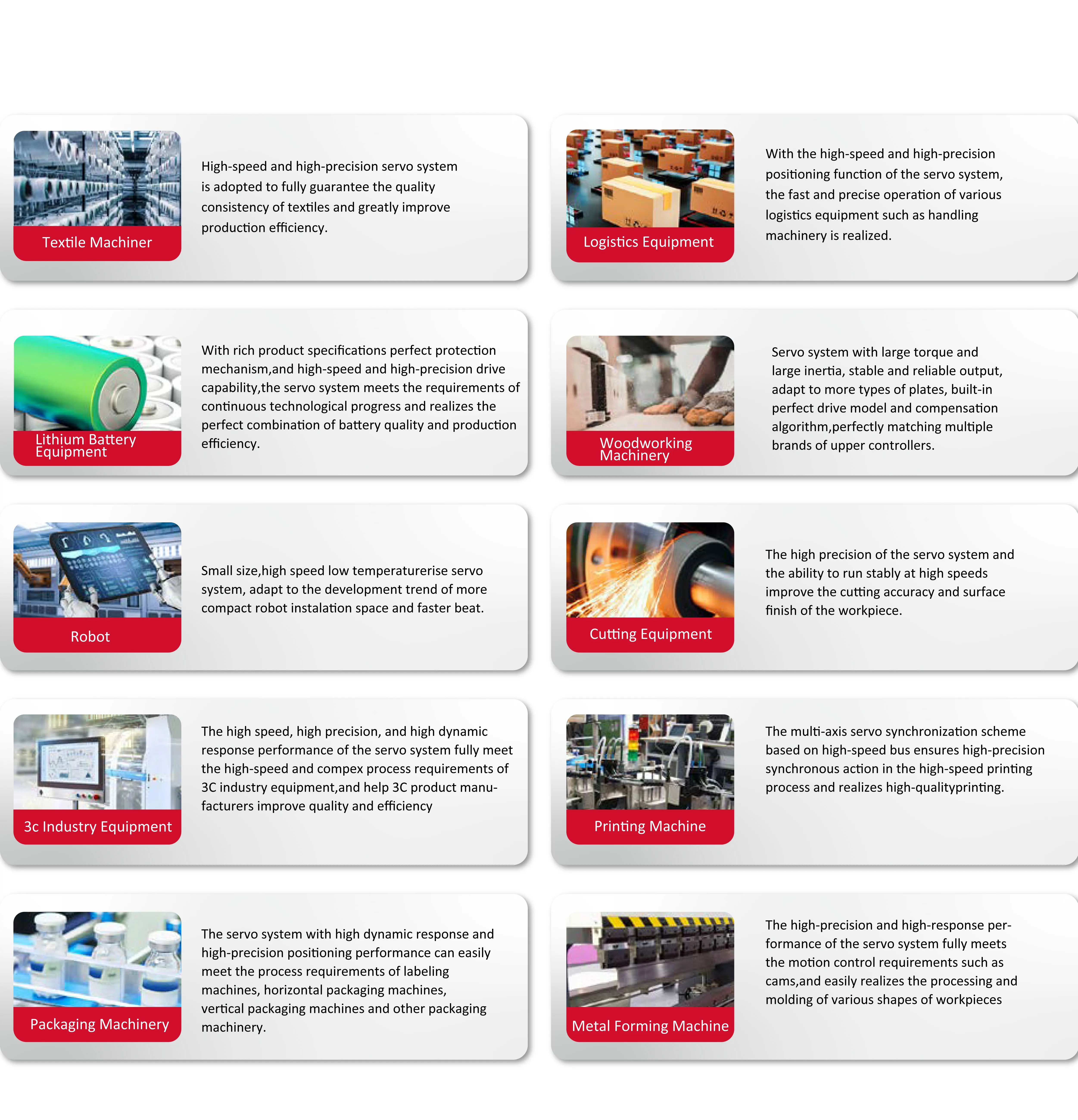 RAYNEN Servo Drives - Reliable AC Servo Solutions
