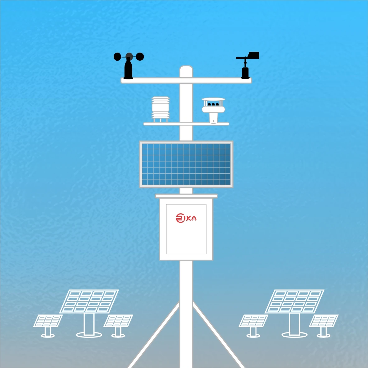 IoT Industrial Remote Lora Monitor Solar Power Wireless Meteorological RS485 Agricultural Weather Station with Outdoor Sensor