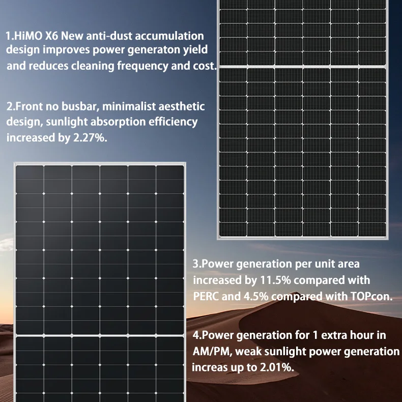 Longi Solar PV Module Price Hi-Mo6 Explorer High Efficiency 565W 570W 575W 580W 585W 182mmx182mm Cell Size 21.8%-22.6% factory