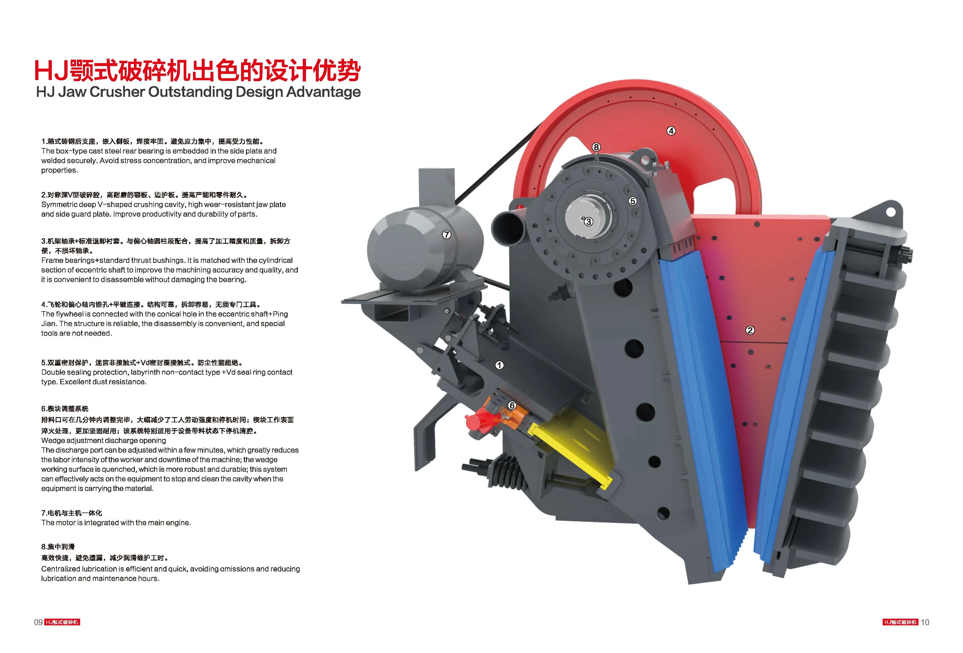High Productivity Jaw Crushers - Zhengzhou Hongxing Factory