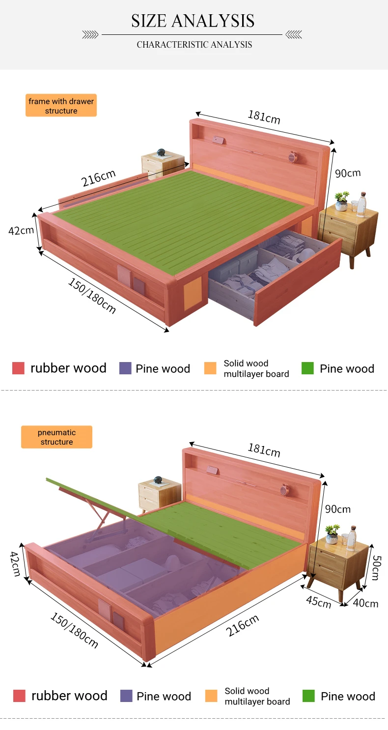 Hot Sell Bed Room Furniture New Design Double Bed Good Quality Wooden Box Bed Designs Buy