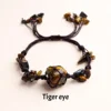 Occhio di tigre
