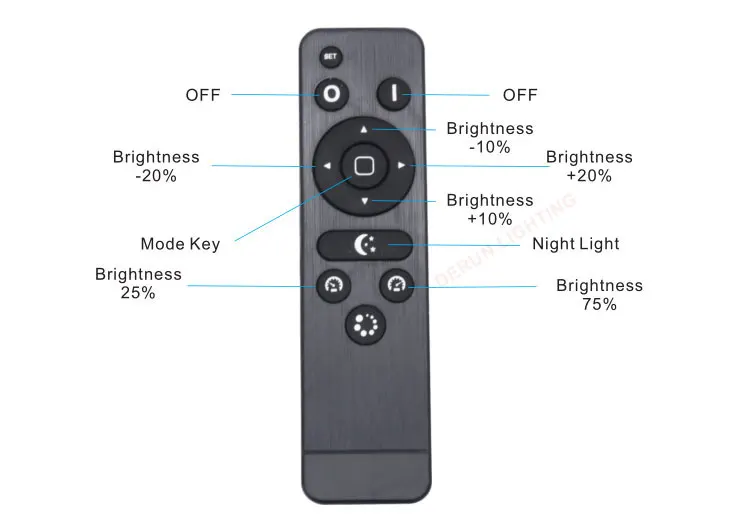 led-spot-light-sets-4.jpg