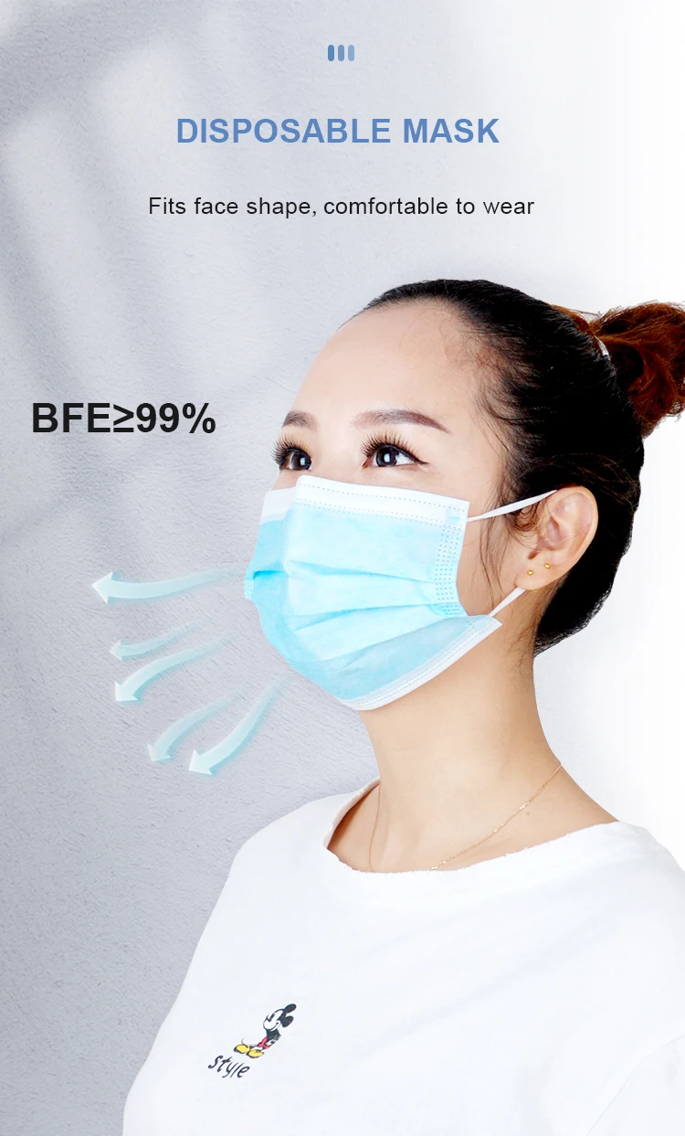 3 Ply Earloop Wholesale Face Mask Suppliers In Stock Type Iir Surgical ...