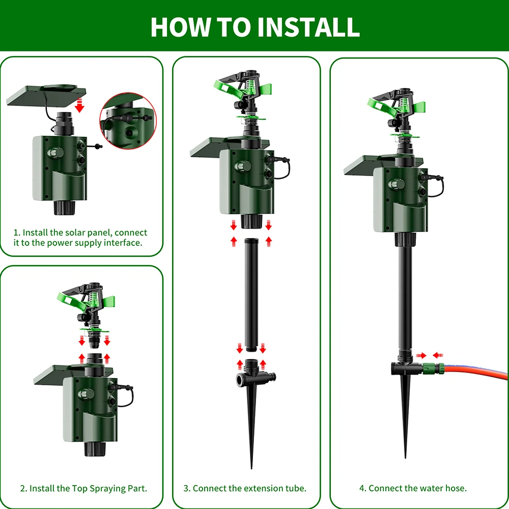 2024 Outdoor Solar-Powered Motion-Activated Water Blaster Powerful Jet Spray to Scare Birds and Squirrels for Yard and Garden