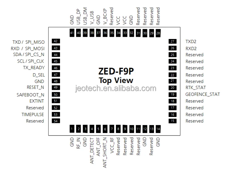 Zed-f9p Rf Receiver Integrated Rtk Multi-band High-precision Gnss ...