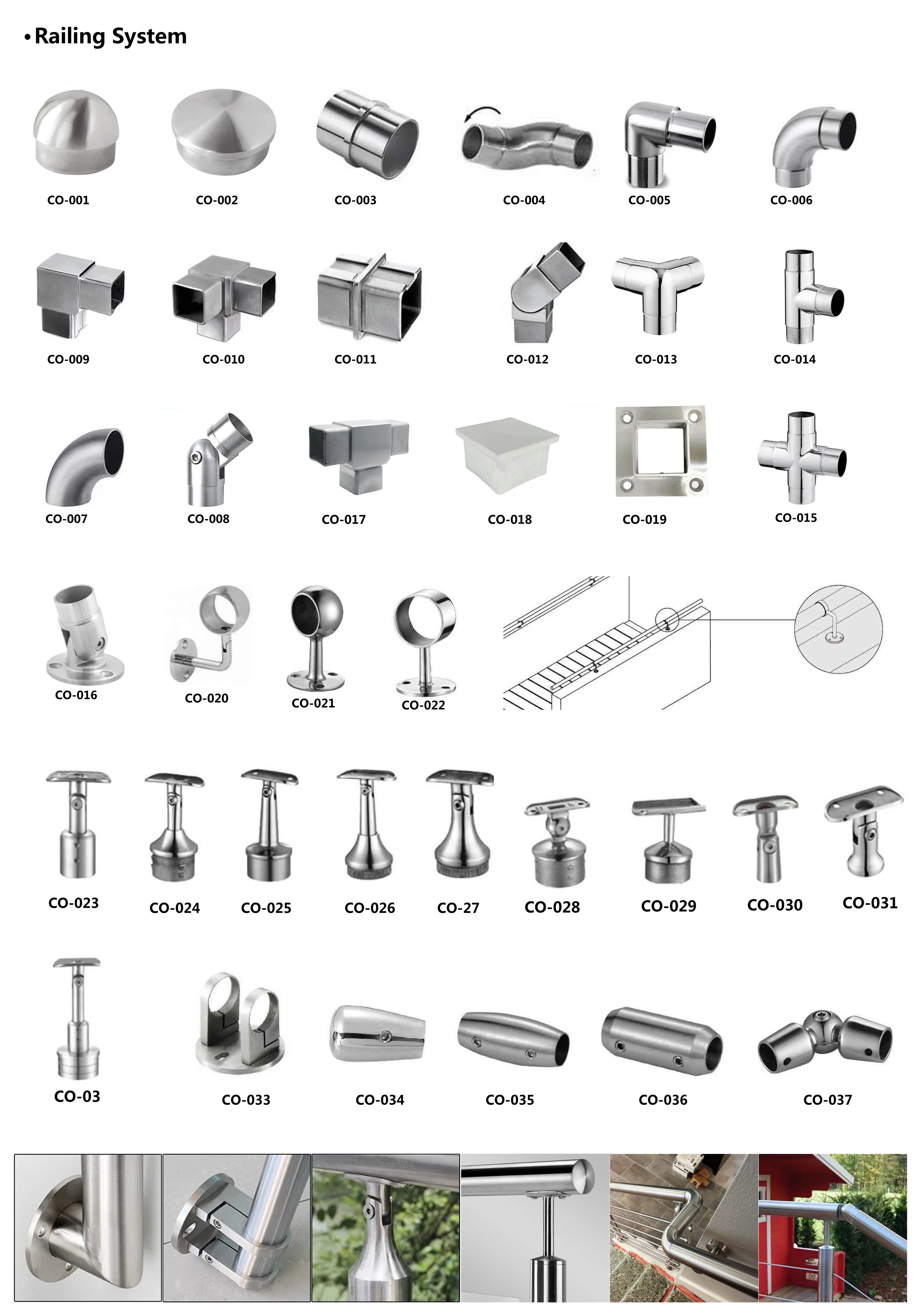 Condibe Stainless Steel square Handrail Railing End Cap| Alibaba.com