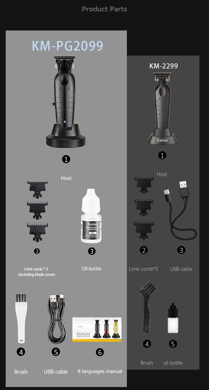 Specifications