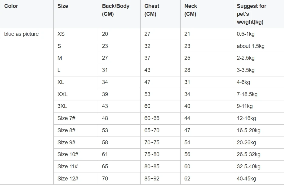 Fashion Brand Designer Autumn Winter Pet Clothes Pet Dog Denim Shirt