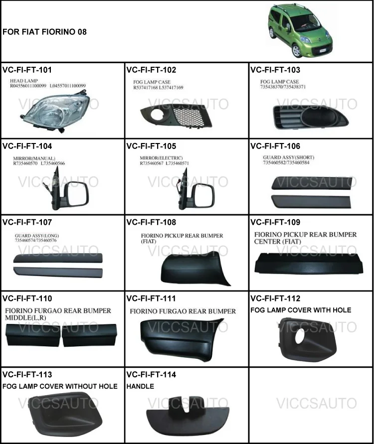 OEM 735460570 735460567 for FIAT FIORINO 08 AUTO CAR MIRROR Alibaba