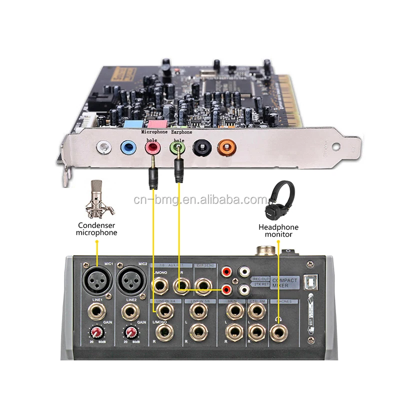 Fast Ship 8 Channel Mini Small Audio Mixer Audio Console with USB Connecting to Computer