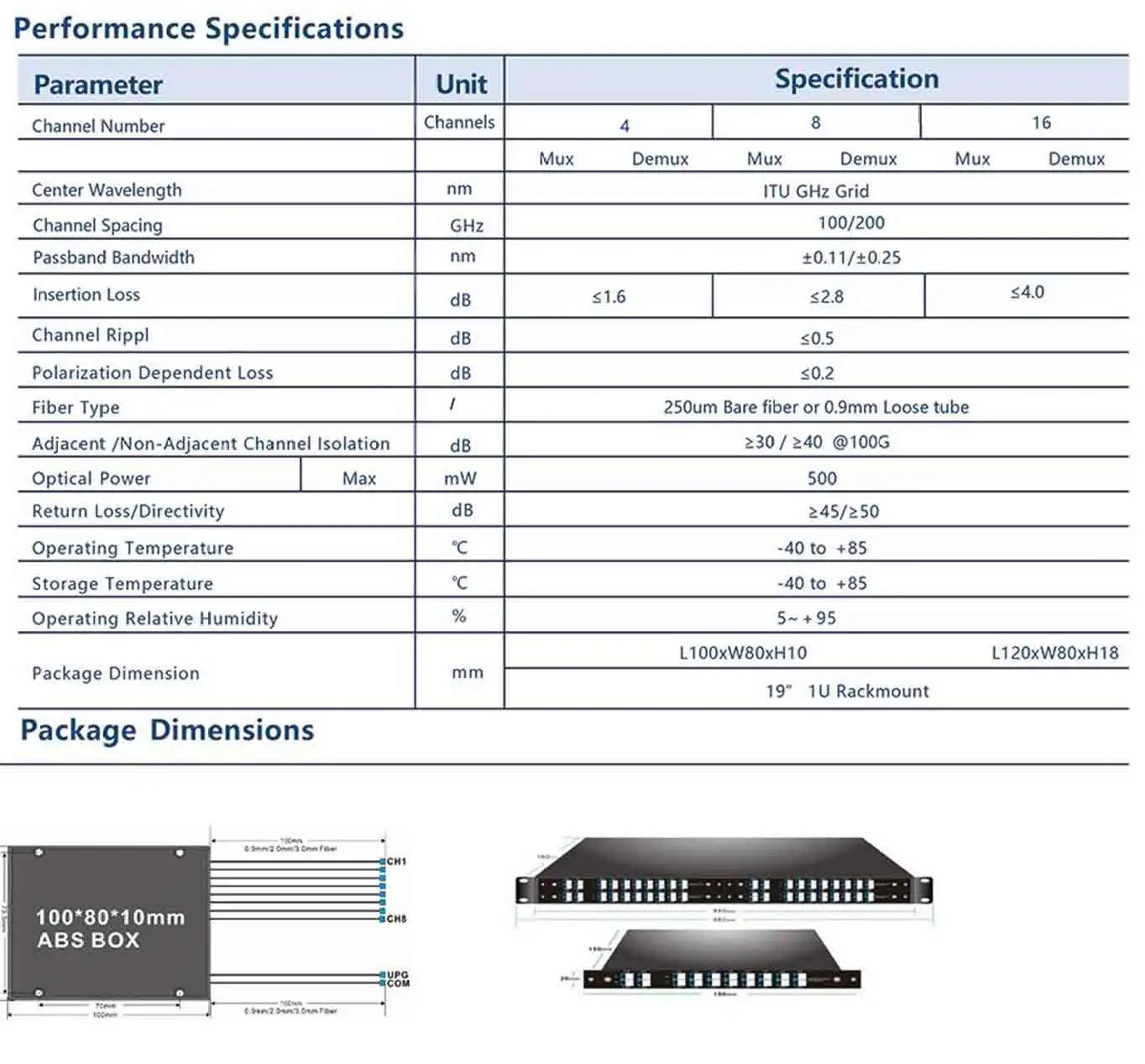 Narrowband DWDM Module 100/200GHz, Low Insertion Loss Passive Mux Demux for Fiber Optic Network