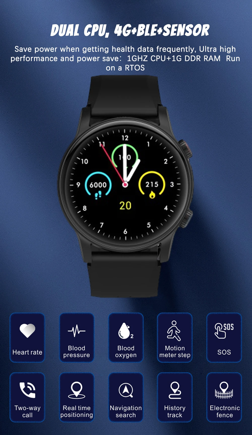 4G Elderly SmartWatch VL08S Health Monitoring Fall Detection SOS Call for Hospital GPS Elderly Sos Bracelet Sim Card Smart Watch