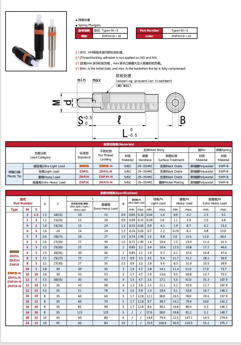 product factory supply stainless steel slight loaded heavy loaded spring plunger pin-41