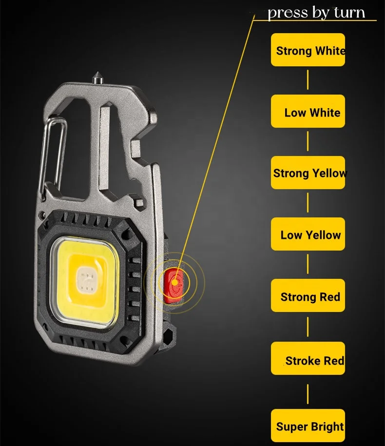 Монолитный светодиодный водонепроницаемый портативный многофункциональный мини-брелок перезаряжаемый фонарик с отвертками и открывалкой для