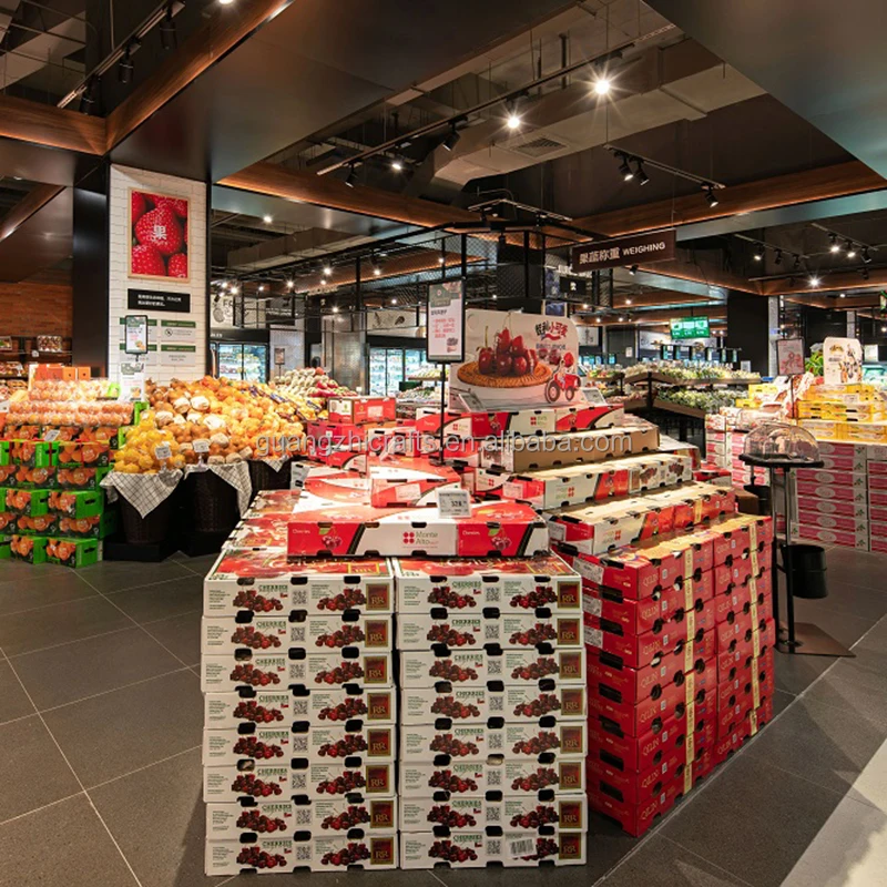 Ares market