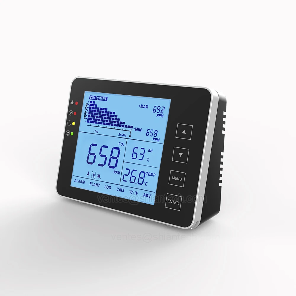 Детектор CO2 Dashine 1200P, монитор качества воздуха, настольный и настенный ЖК-дисплей, измеритель CO2
