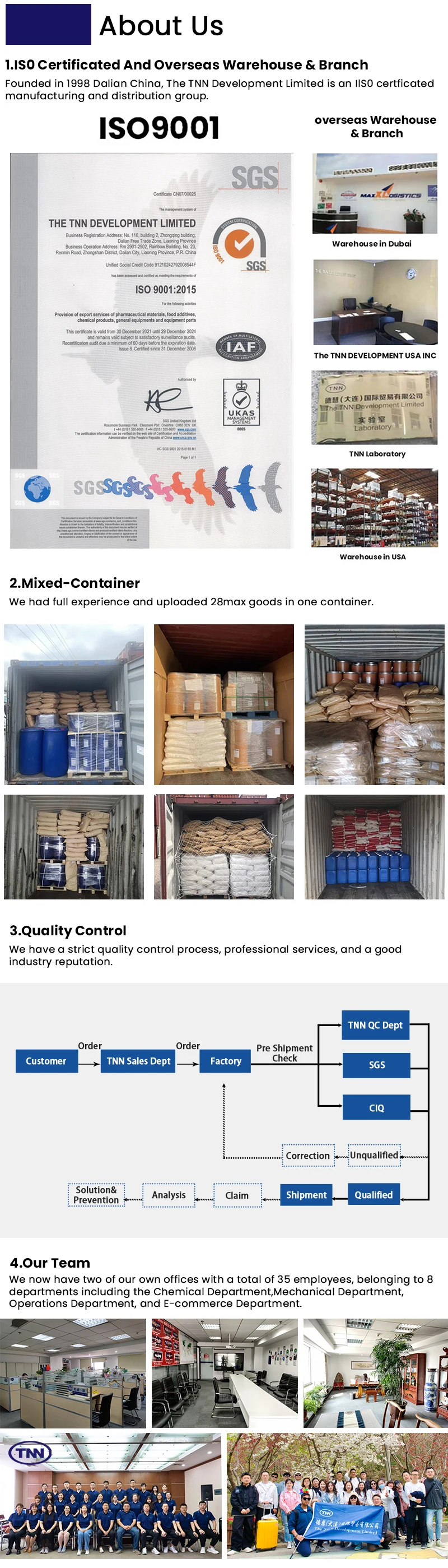 Shop price of sodium benzoate food preservative industrial grade potassium sorbate powder sodium benzoate-Detailed Image 3