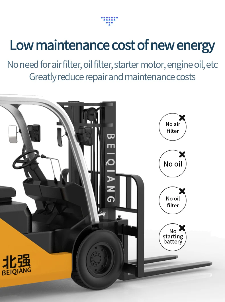 New Pattern 1000kg/1.5ton Small Electric Forklift Lithium Battery Chinese Factory Portable Electric Forklift Core Motor 2 Ton supplier