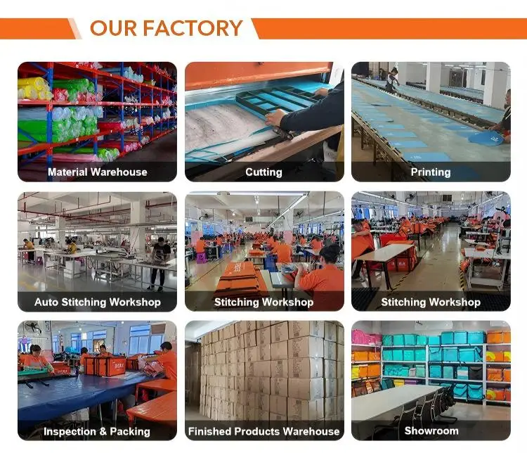 Factory profile