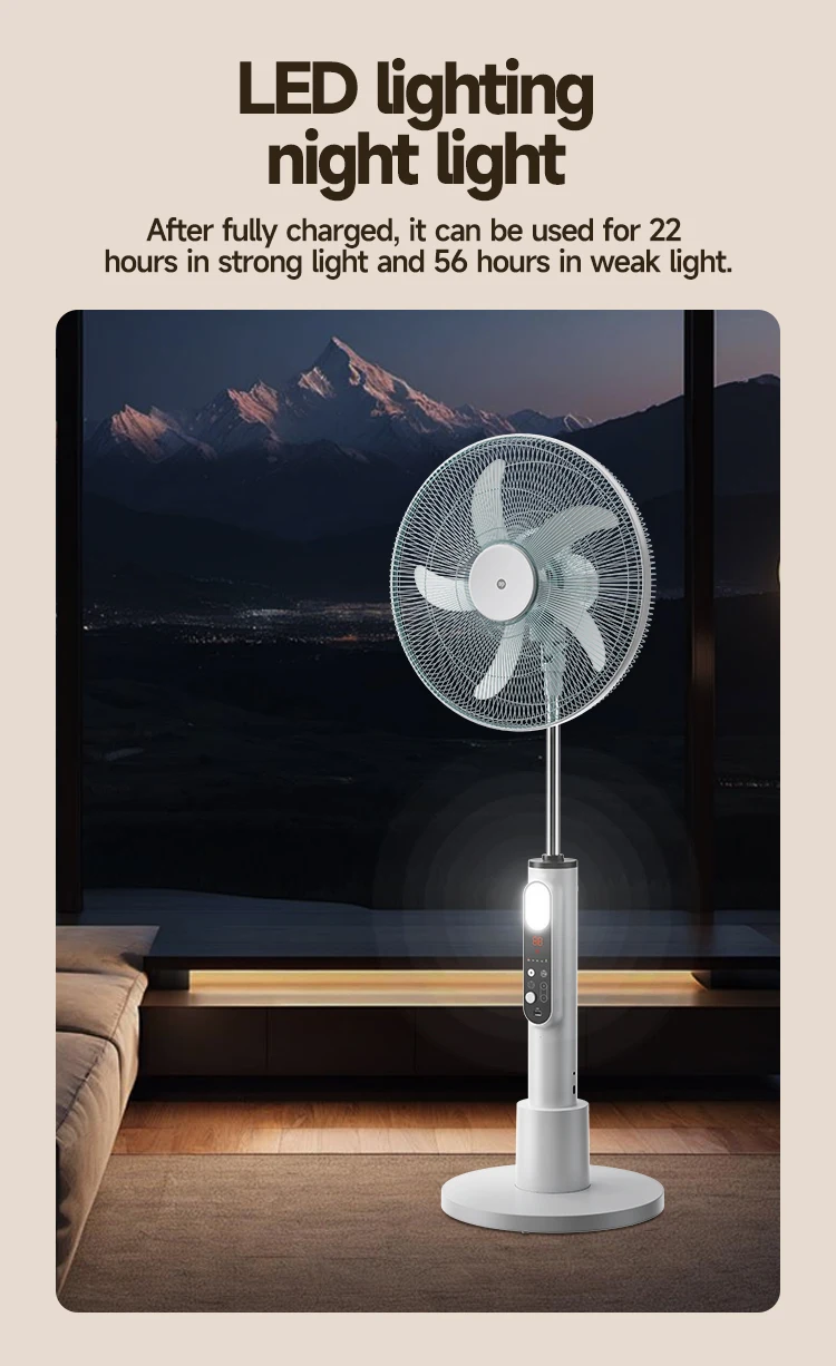 Solar Fan, 5V, 100-240V, 45 - detail 14
