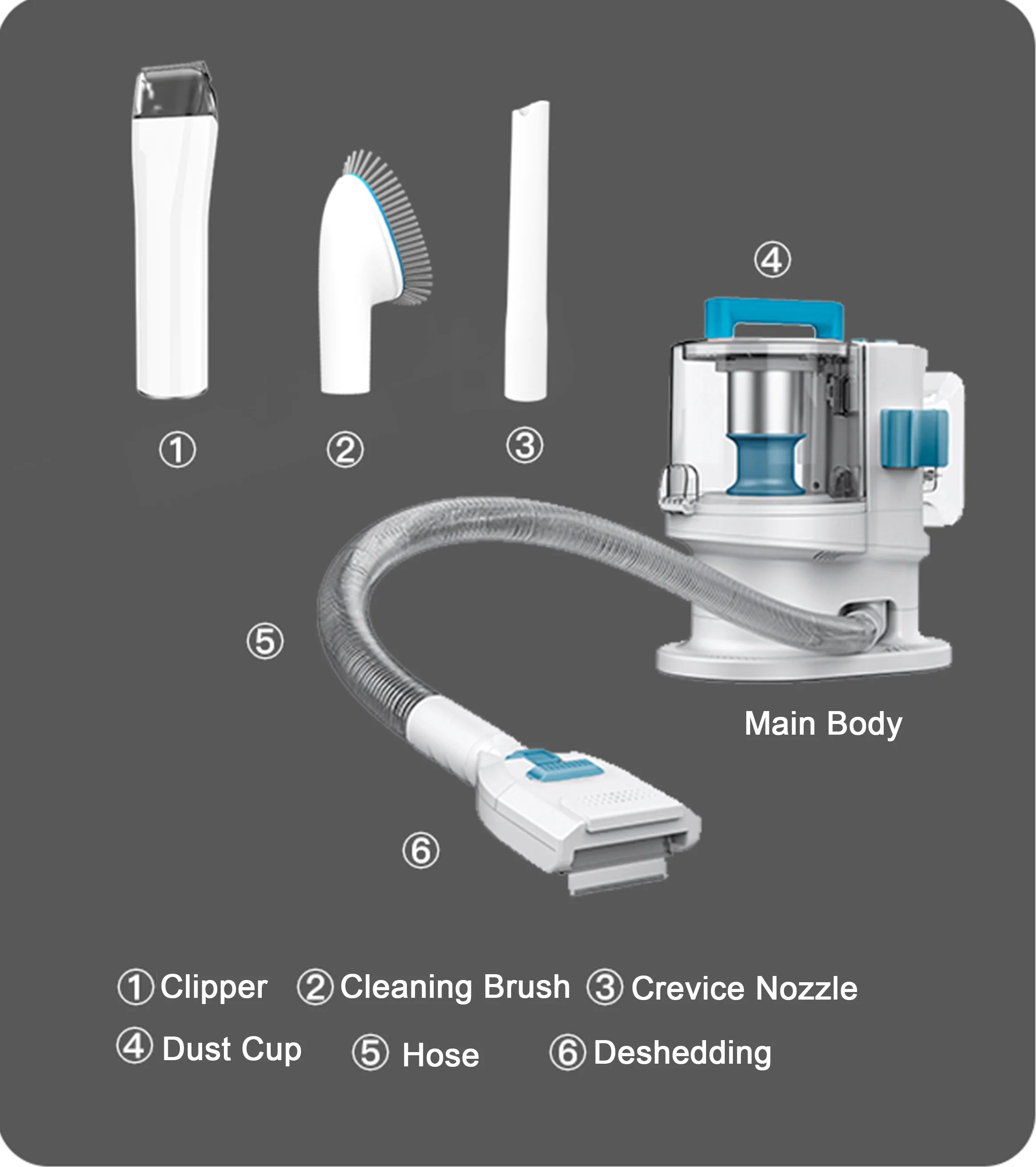 Pet Groomer Hair Vacuum Cleaner With Groom Kit Brushes Trimmers And